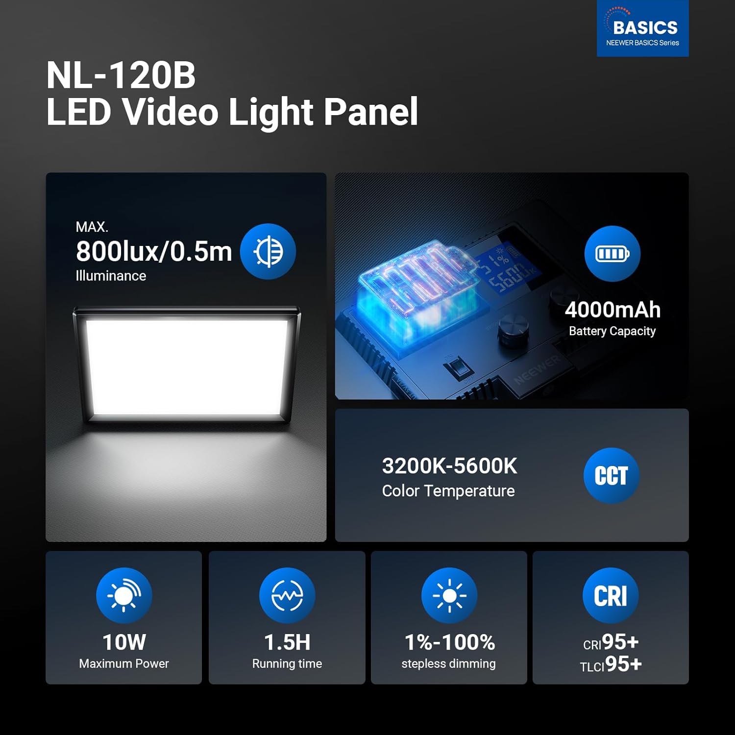 แผงไฟ LED NEEWER Basics ขนาด 9 - Photography Lighting Basics บทวิจารณ์และราคา