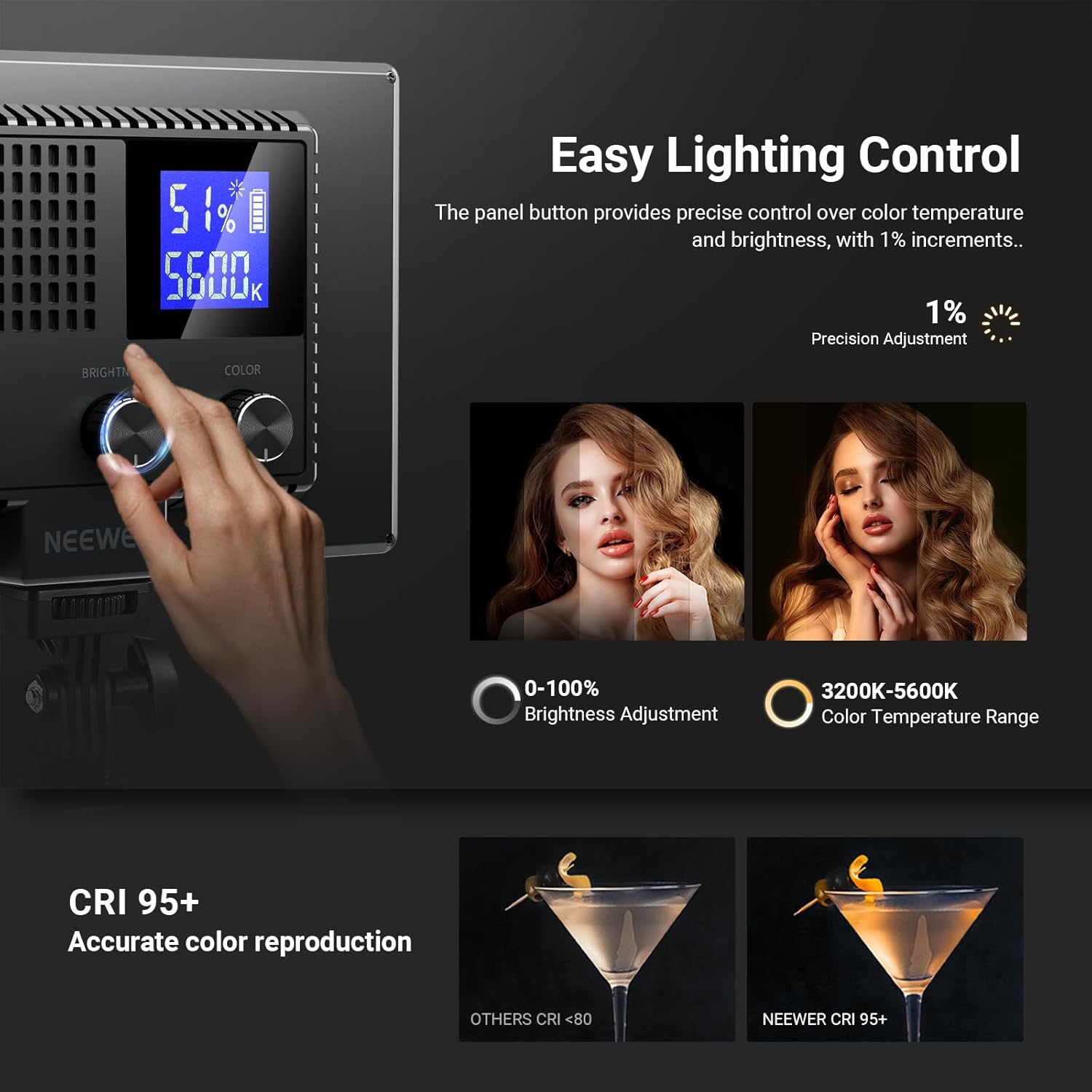 แผงไฟ LED NEEWER Basics ขนาด 9 - Photography Lighting Basics บทวิจารณ์และราคา
