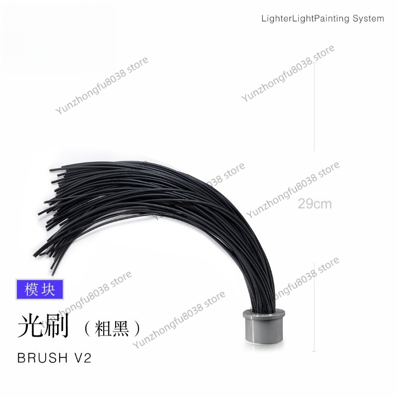 โมดูลแปรงแสง, การถ่ายภาพด้วยแส - Photography Lighting Guides บทวิจารณ์และราคา