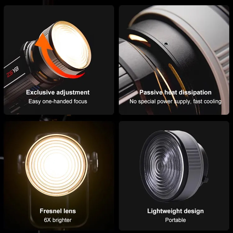 เลนส์เฟรสเนล 15-55 องศา ปรับโฟ - Photography Lighting And Background บทวิจารณ์และราคา