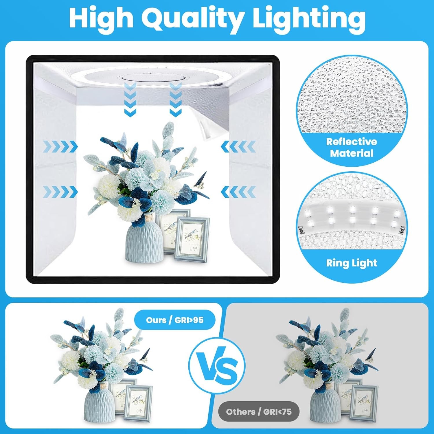 กล่องไฟ, กล่องไฟสำหรับถ่ายภาพ, - Photography Lighting And Background บทวิจารณ์และราคา
