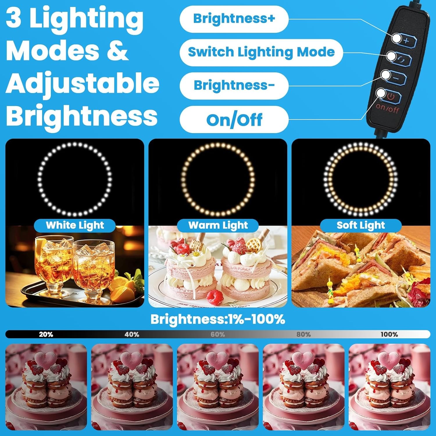 กล่องไฟ, กล่องไฟสำหรับถ่ายภาพ, - Photography Lighting And Background บทวิจารณ์และราคา