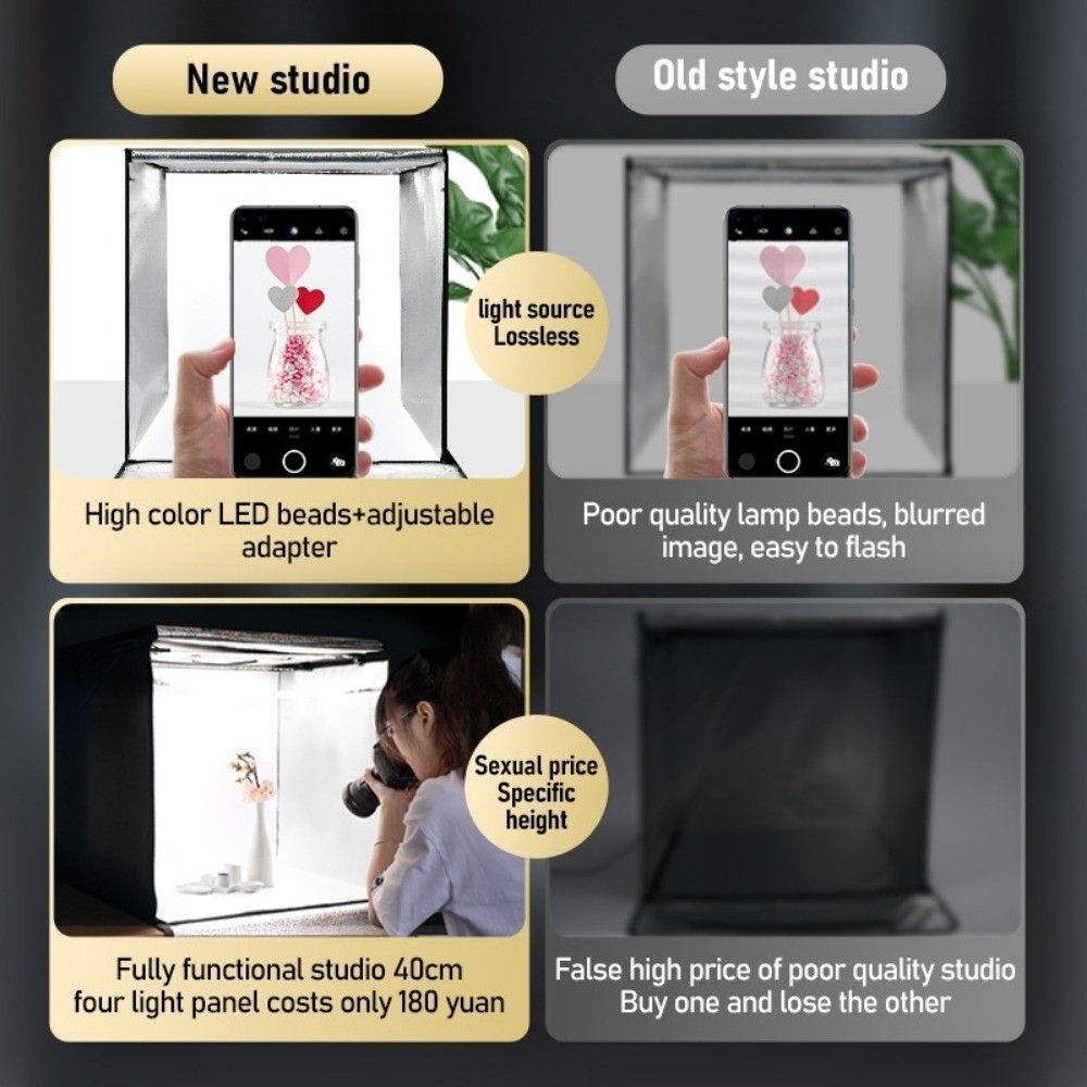 กล่องไฟ LED ขนาด 45/65 ซม. แบบ - Photography Lighting And Background บทวิจารณ์และราคา