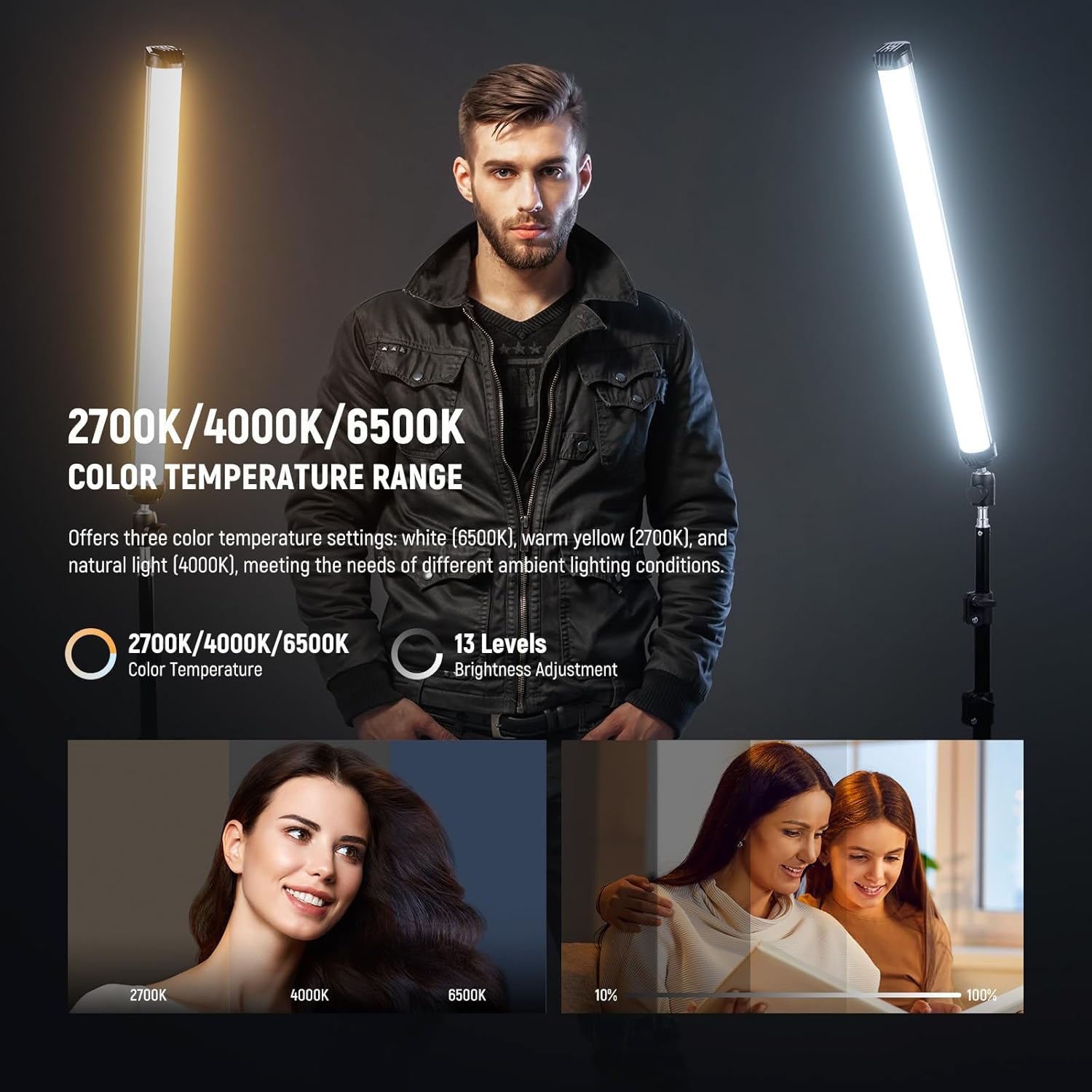 ไฟแท่งแม่เหล็ก NEEWER Basics ข - Photography Lighting Basics บทวิจารณ์และราคา