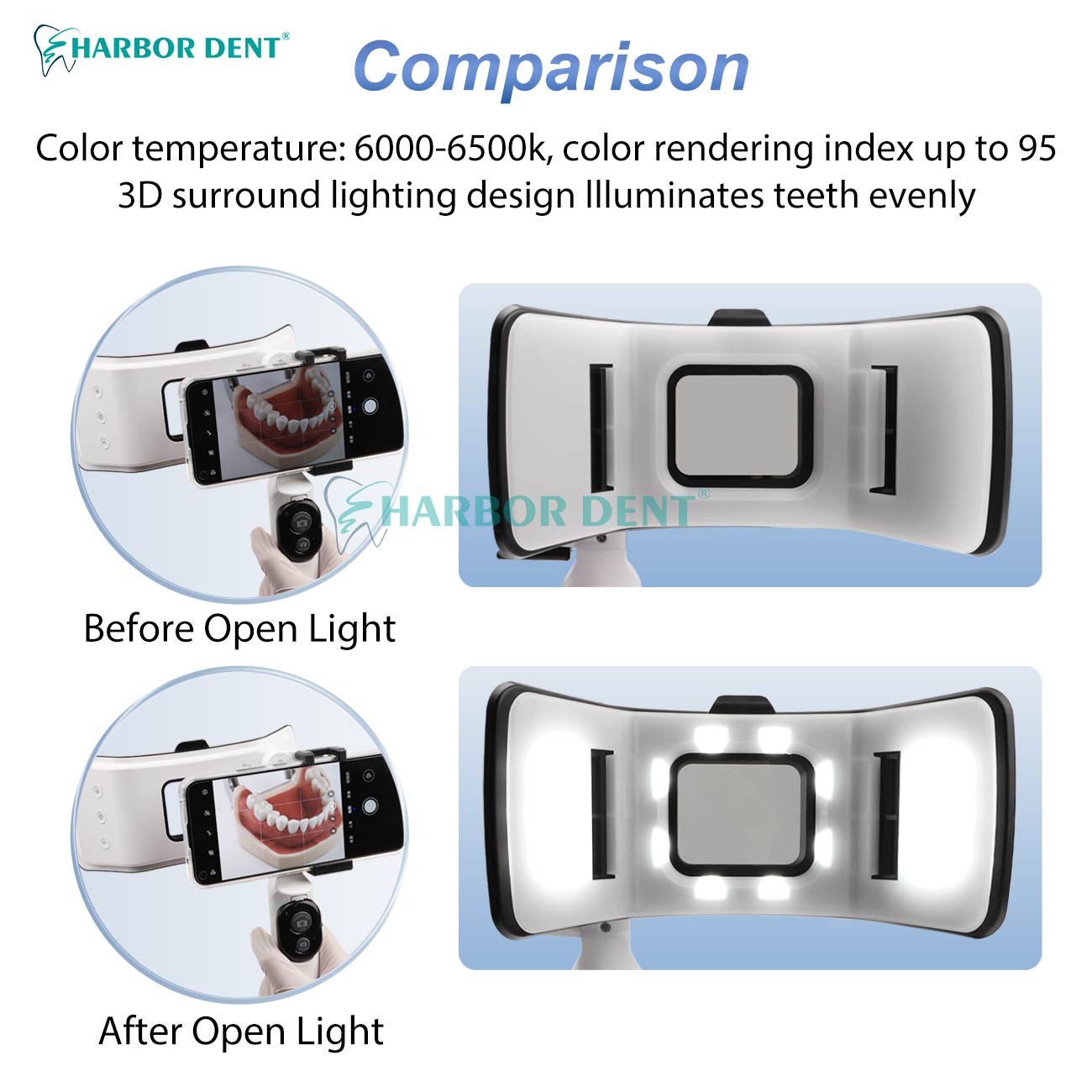 ไฟถ่ายภาพทางทันตกรรมแบบพกพา รา - Good Lighting In Photography บทวิจารณ์และราคา