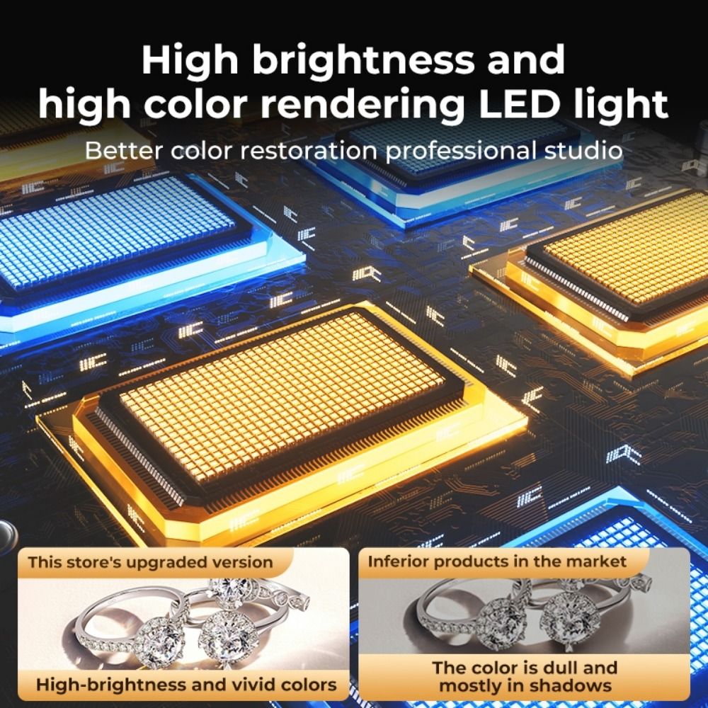 กล่องไฟสตูดิโอ LED ขนาด 45/65  - Photography Lighting And Background บทวิจารณ์และราคา